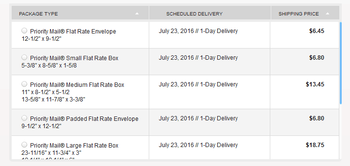 pricing for How to make a USPS shipping label