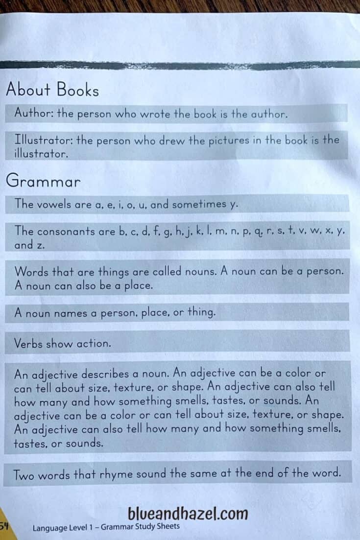 Grammar list taught in level 1 Language Lessons For A Living Education