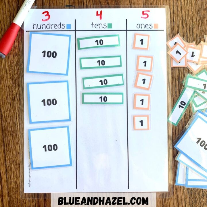 A place value chart with colored squares and rectangles saying 100, 10, and 1 written on them. 