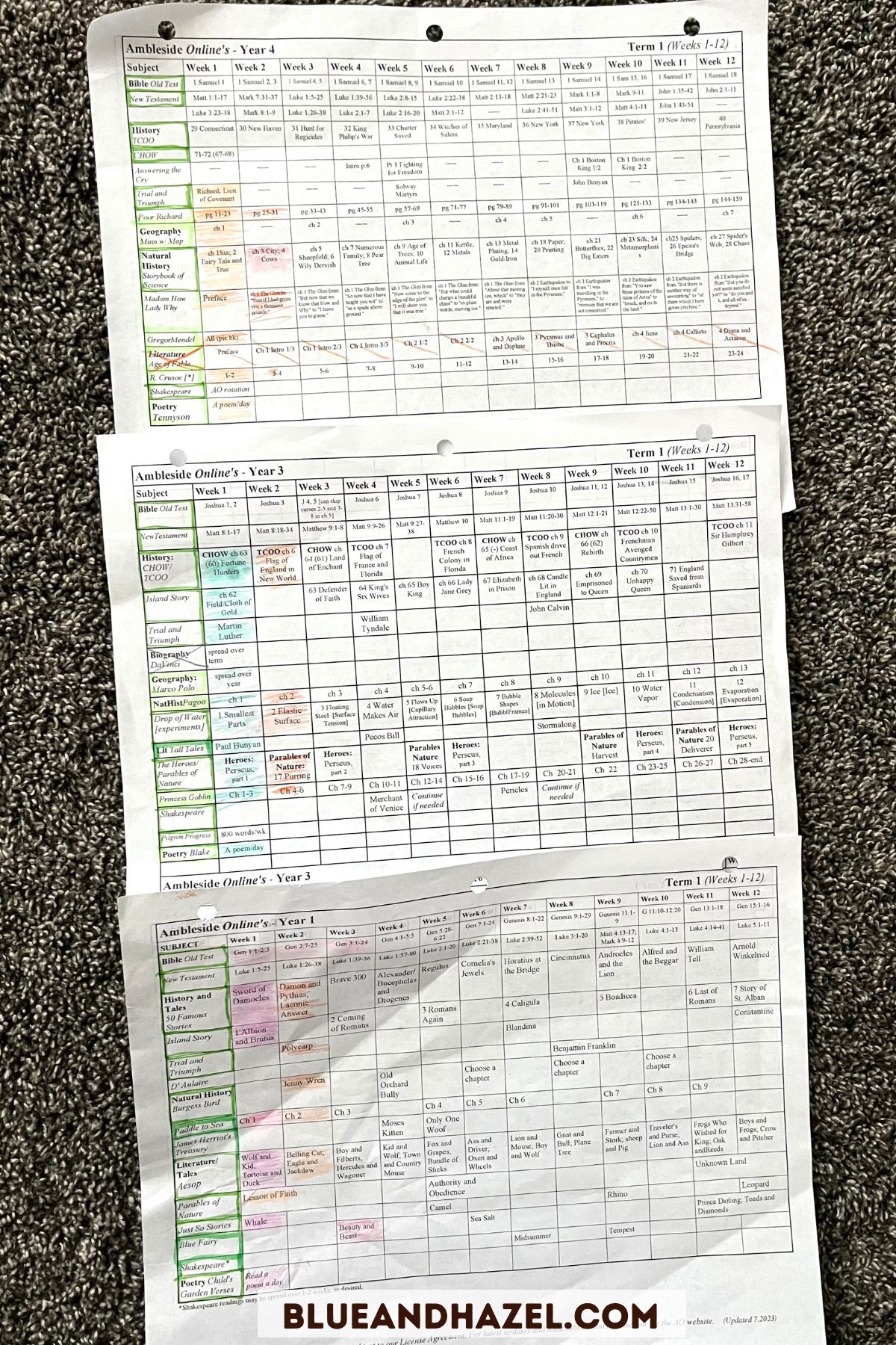 Ambleside Online 36 week schedule for year 1, 3, 4, with week 1 and 2 book readings colored in which shows they have been read. 