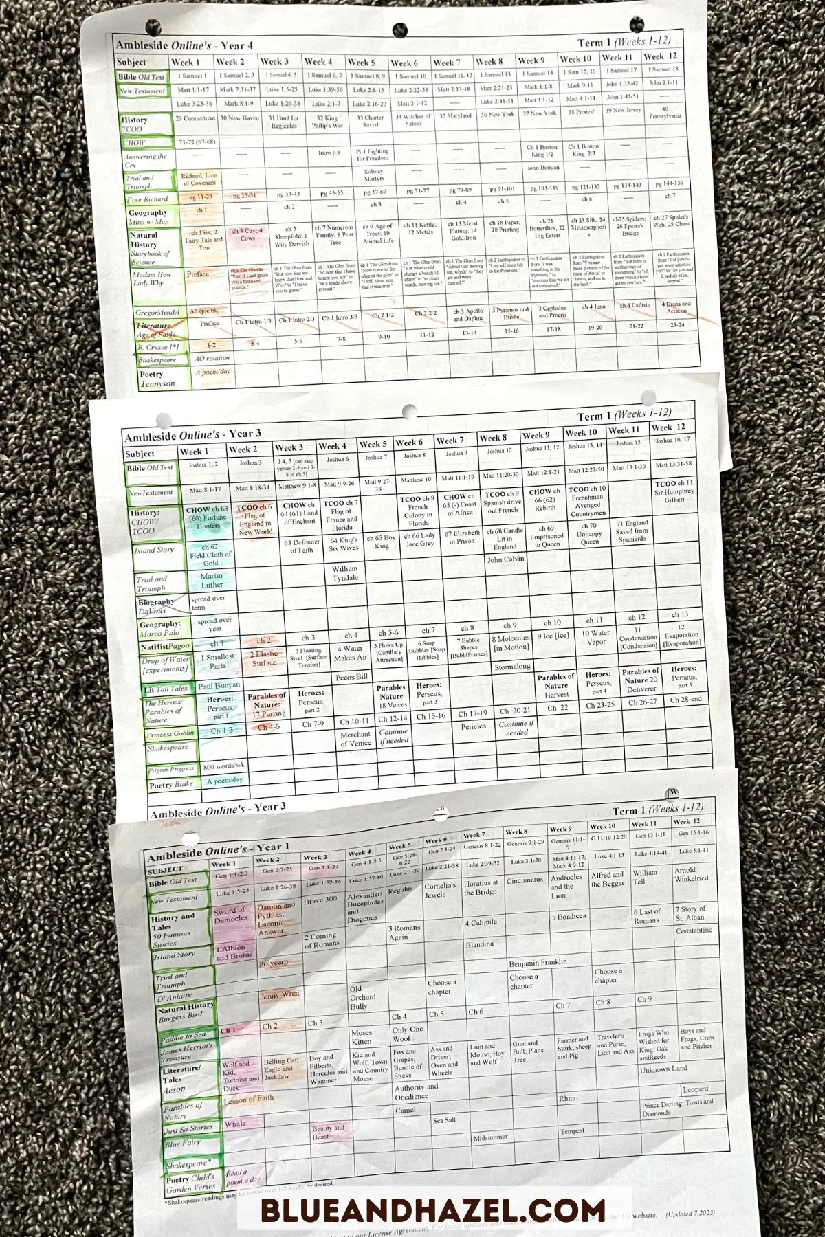 Ambleside Online 36 week schedule for year 1, 3, 4, with week 1 and 2 book readings colored in which shows they have been read.